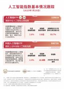 <b>初创片子级美学节制</b> 