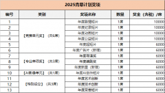左上角标注“青幕打算”或“青幕打算Preview” 